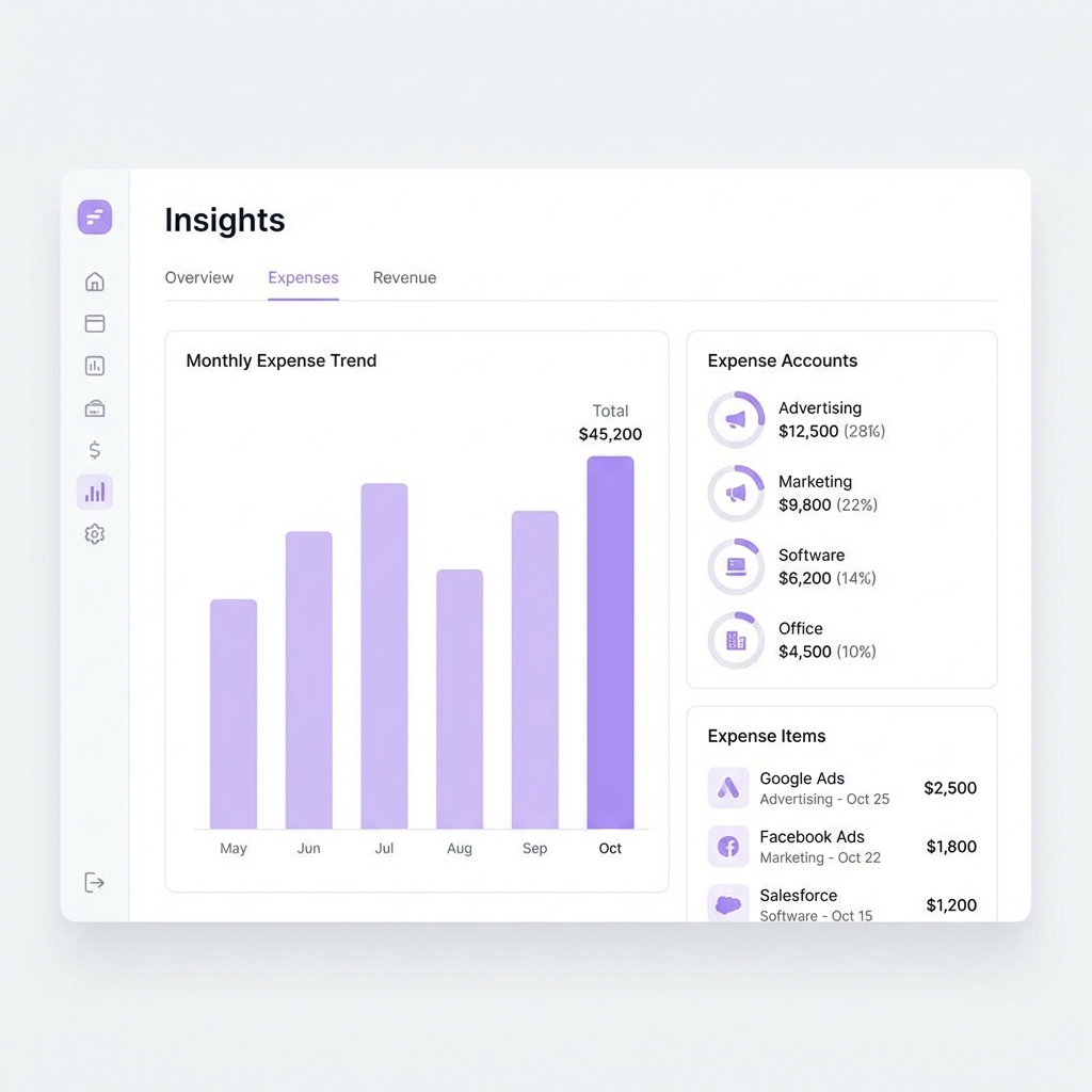 Expenses Dashboard